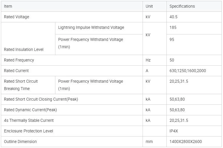 Gis Switchgear Panel Metal Clad Electrical Hv Mv Medium Voltage Switchgear